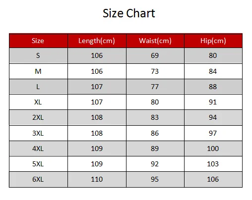 80