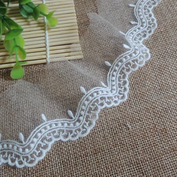 10 Yards / Fashion Handmade DIY Garment Accessories, Lace Side Netting Clothing, Children's Decoration Width 4.5cm YS0245
10 Yards / Fashion Handmade DIY Garment Accessories, Lace Side Netting Clothing, Children's Decoration Width 4.5cm YS0245