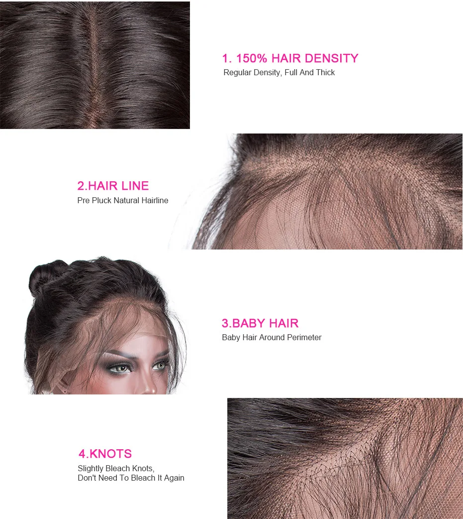 360 Lace Front wig detail
