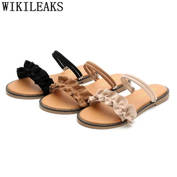 Flat Sandals For Women Slides Women Retro Style Flats Heels Sandals Ladies Flat Sandals Women Shoes Summer Zapatos Mujer 2020
Flat Sandals For Women Slides Women Retro Style Flats Heels Sandals Ladies Flat Sandals Women Shoes Summer Zapatos Mujer 2020