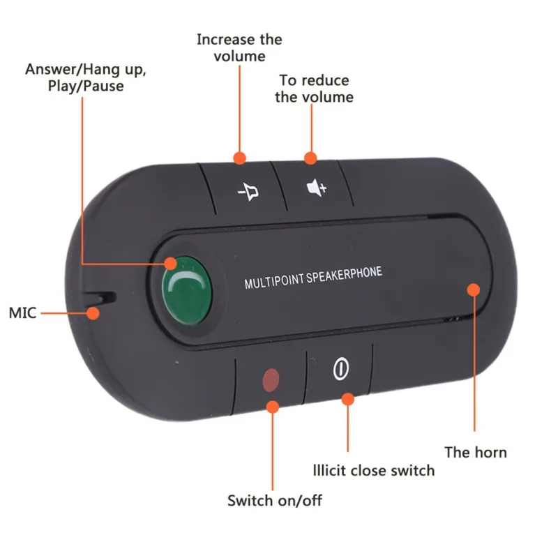Bluetooth Handsfree Car Kit Wireless Bluetooth Speaker Phone MP3 Music Player Sun Visor Clip Speakerphone
Bluetooth Handsfree Car Kit Wireless Bluetooth Speaker Phone MP3 Music Player Sun Visor Clip Speakerphone