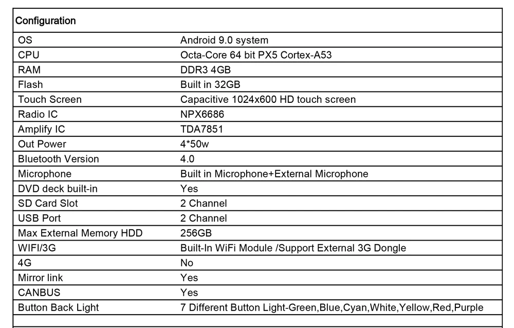 Top Newest Android 9 Touch Screen Car GPS Navigation for Benz SLK200 SLK280 SLK350 SLK55 with IPS Built-in WiFi BT DVD 4G Ram Radio8 5