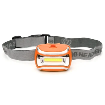 5W head lamp brightness 600 lumen highlight, low light, blinking angle adjustment applied to outdoor activities
5W head lamp brightness 600 lumen highlight, low light, blinking angle adjustment applied to outdoor activities
