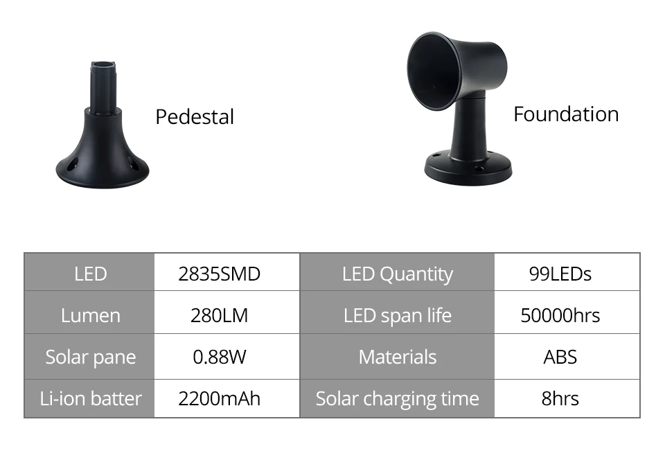 Foxanon Led Solar Lamp Garden Light Waterproof Outdoor Solar Torch Light Smart Solar LED Flame Lights For Garden Decoration_03