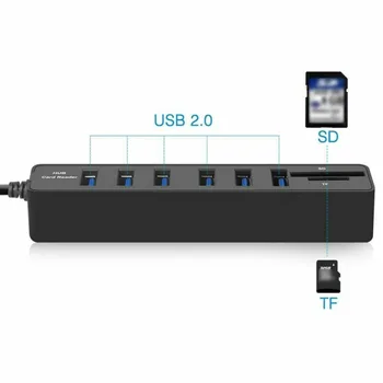 8 Ports Hub Multi Functional USB 2.0 High Speed Memory Card Reader Adapter Splitter Cable Cord
8 Ports Hub Multi Functional USB 2.0 High Speed Memory Card Reader Adapter Splitter Cable Cord