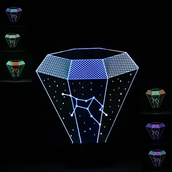 The New Invention 3D Constellation Virgo LED Night Light Mixed Color Lamp 7 Color Change USB Baby Sleeping Bedroom Decor Gifts
The New Invention 3D Constellation Virgo LED Night Light Mixed Color Lamp 7 Color Change USB Baby Sleeping Bedroom Decor Gifts