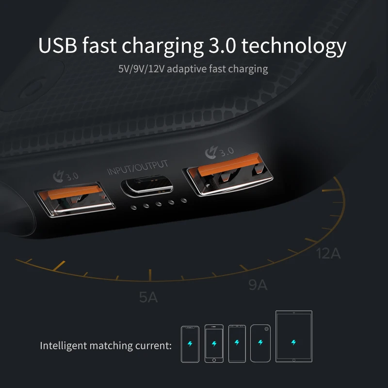 Baseus 20000 мАч Quick Charge 3 0 Power Bank для Xiaomi Mi USB C PD быстрое портативное Внешнее зарядное
