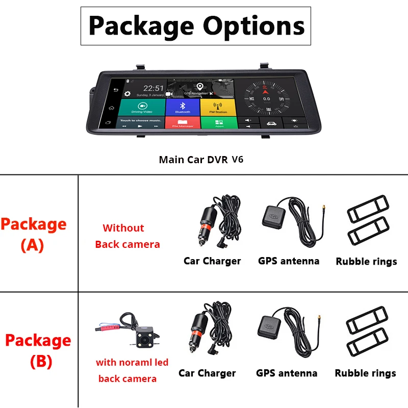 Package