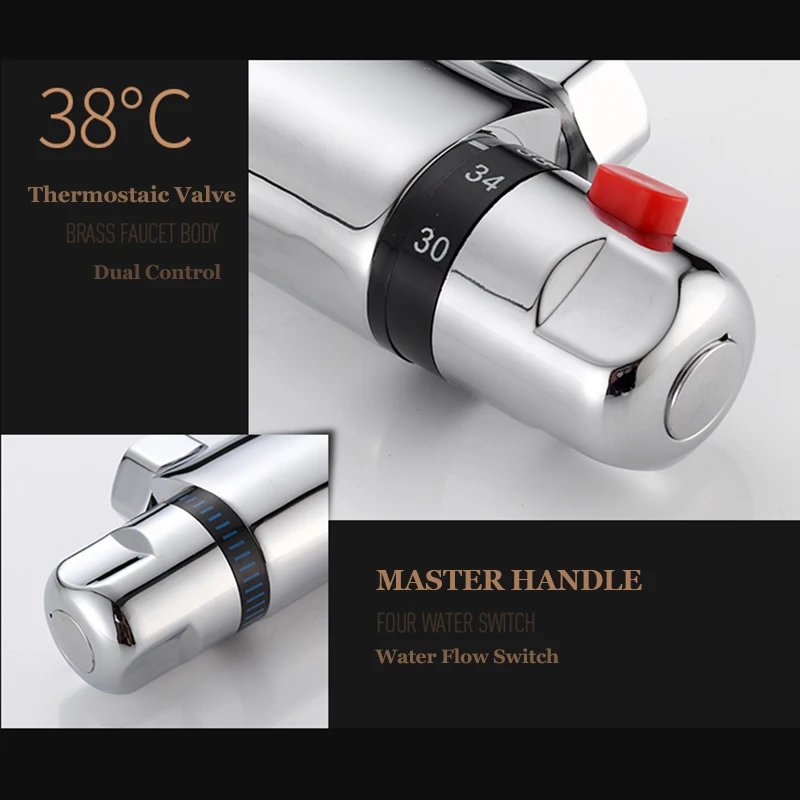 thermostatic handle