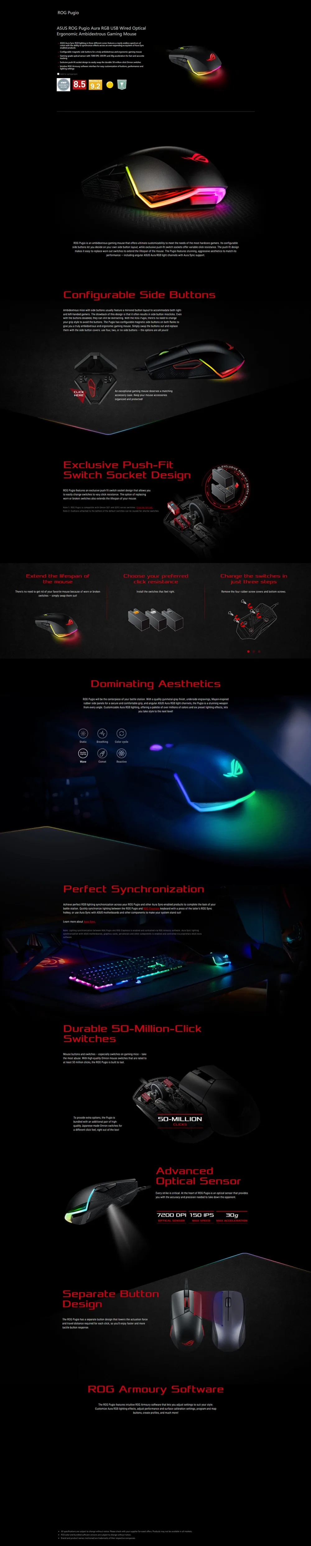 4.ROG-Pugio-P503