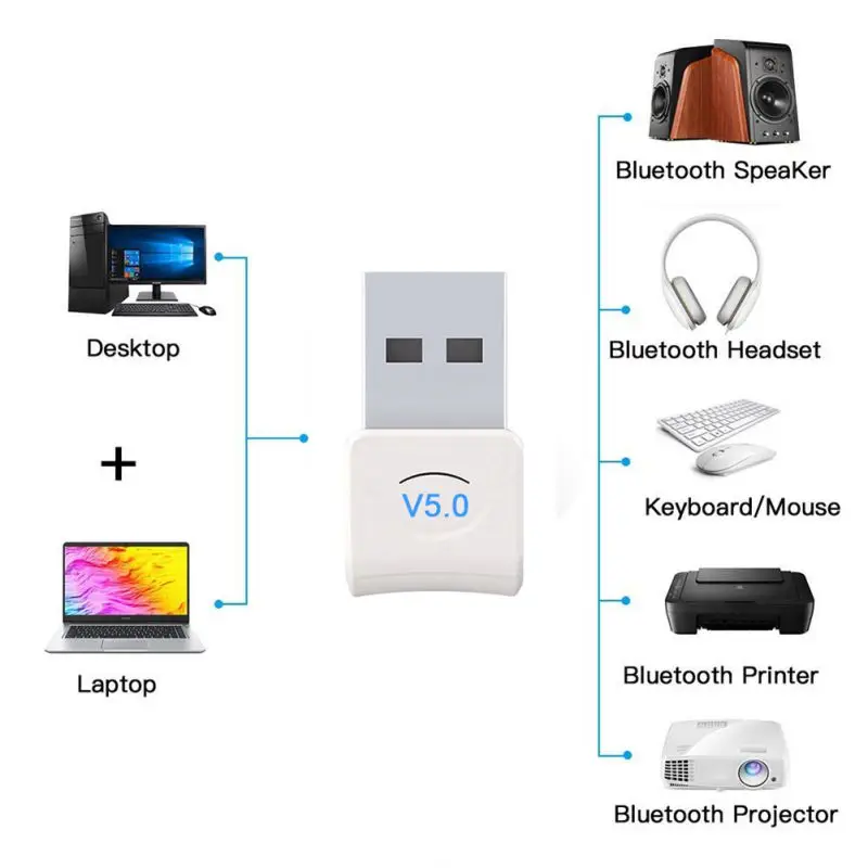 Фото Портативный USB-адаптер для Bluetooth 5 0 беспроводной аудио приемник передатчик донгл