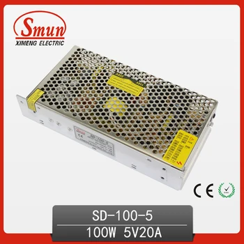 100w 96vdc -5vdc switching power supply DC/DC converter with CE ROHS 1 year warranty OEM factory
100w 96vdc -5vdc switching power supply DC/DC converter with CE ROHS 1 year warranty OEM factory