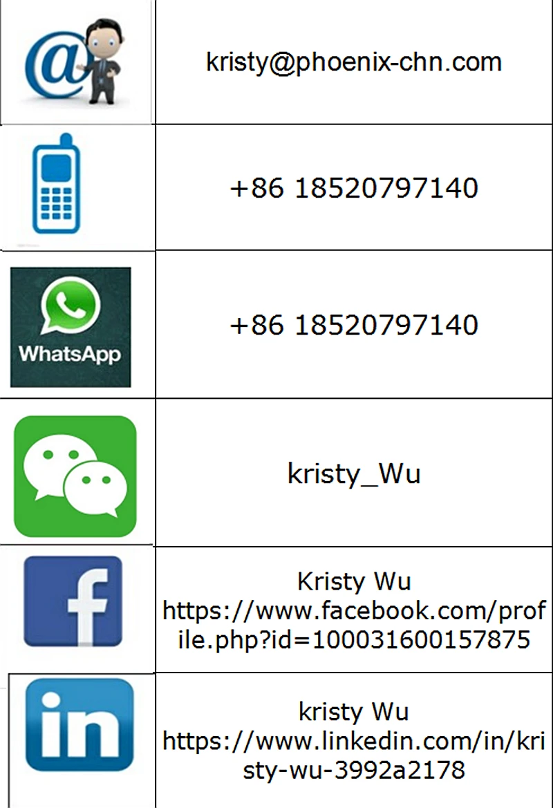 contact