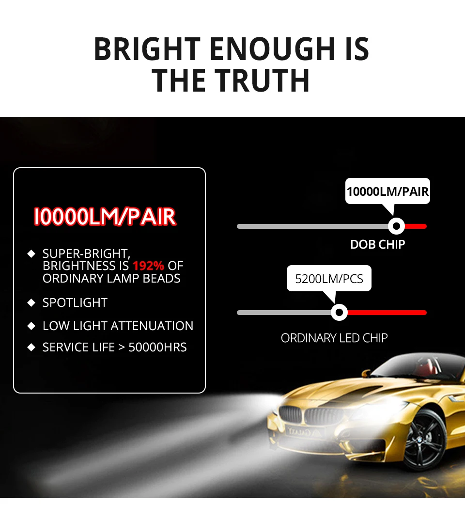 Foxcncar LED H7 3000K 4300K 6500K 8000K H4 LED Car Headlight canbus mini DOB 12V 10000LM 72W H1 H11 H8 9005 HB3 HB4 9006 9012 (6)