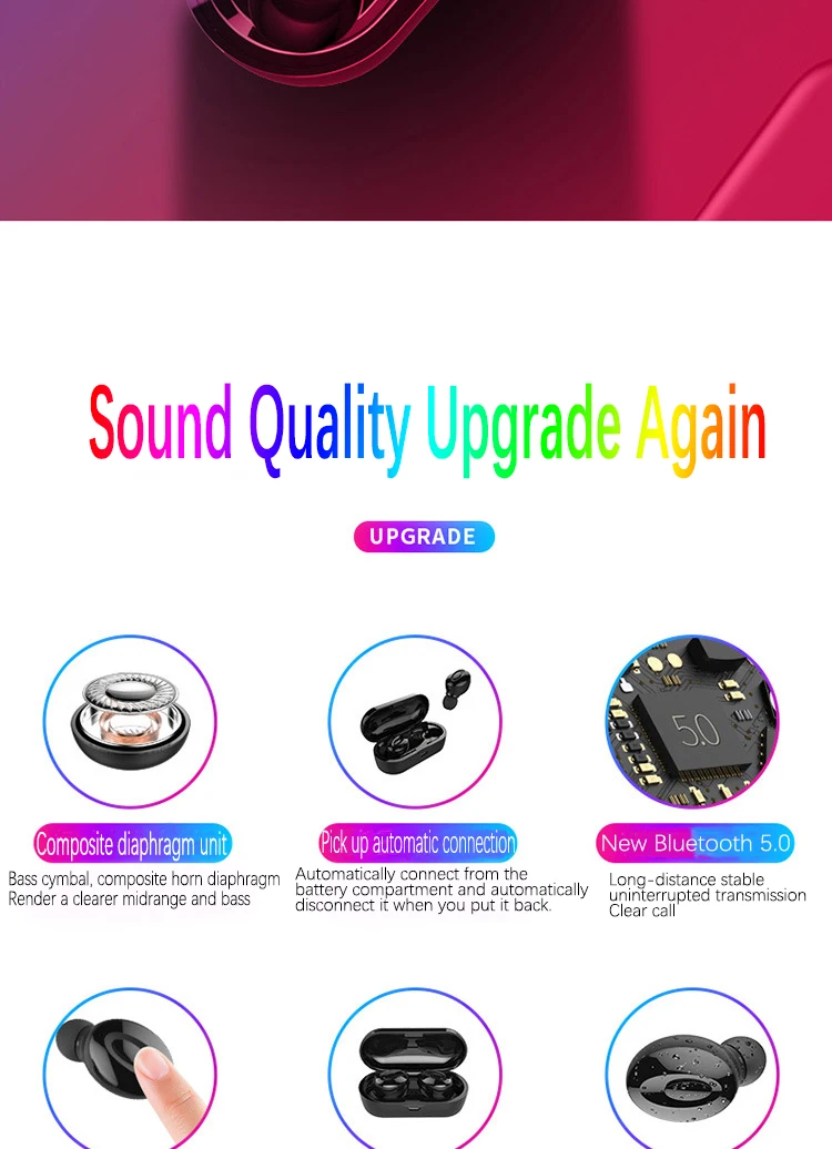 Bluetooth Earphones True Wireless Headphones 5.0 TWS in-Ear Earbuds IPX5 Waterproof Mini Headset 3D Stereo Sound Sport Earpiece