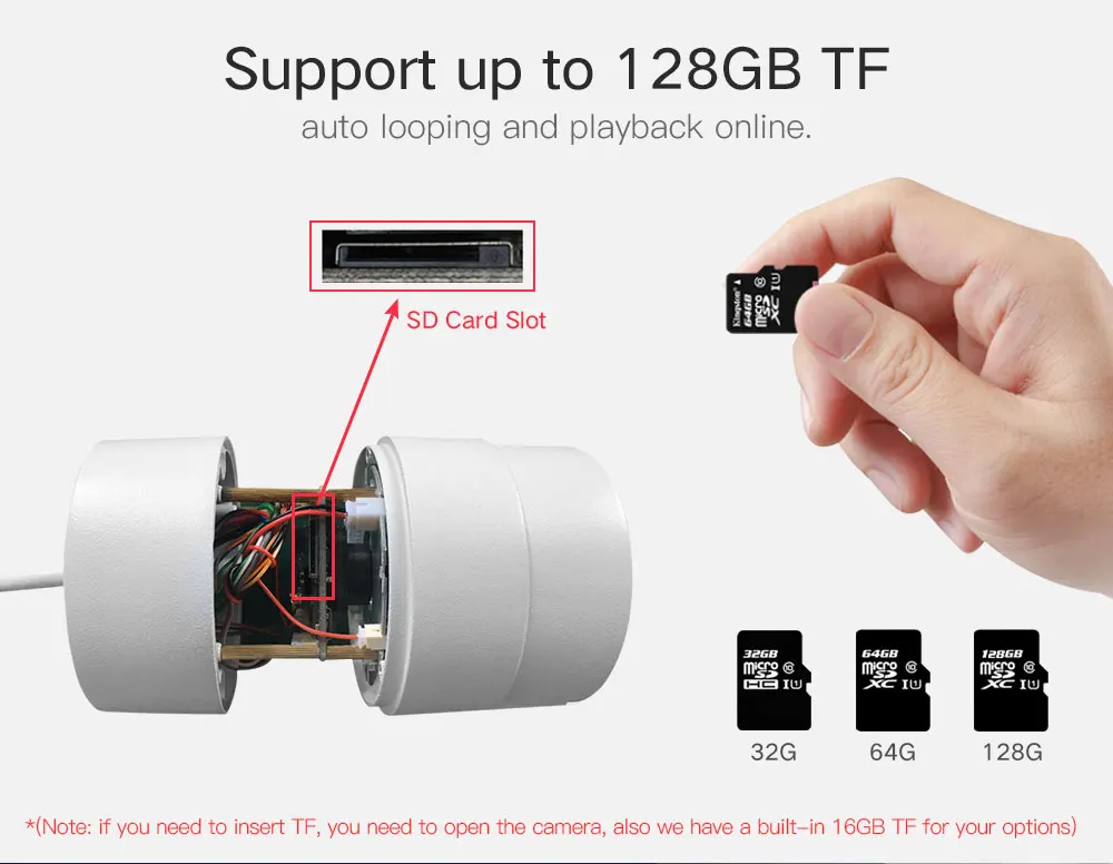 bullet ip camera (14)