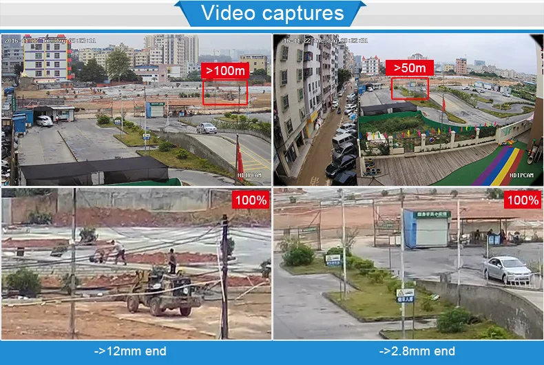 video capture T4 2.8-12mm
