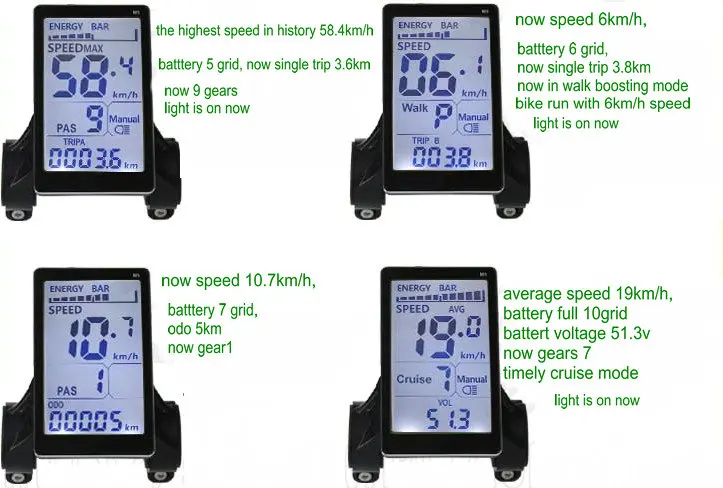 Screen indication 2