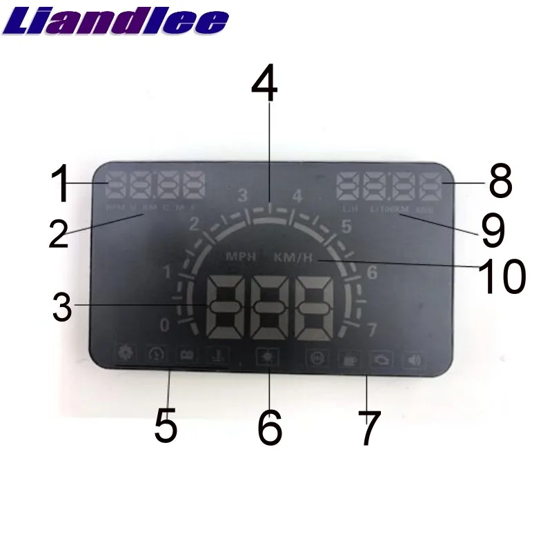 Liandlee HUD For Skoda Citigo Fabia Kodiaq Karoq Octavia Digital Speedometer OBD2 Head Up Display Big Monitor Racing HUD fuctions