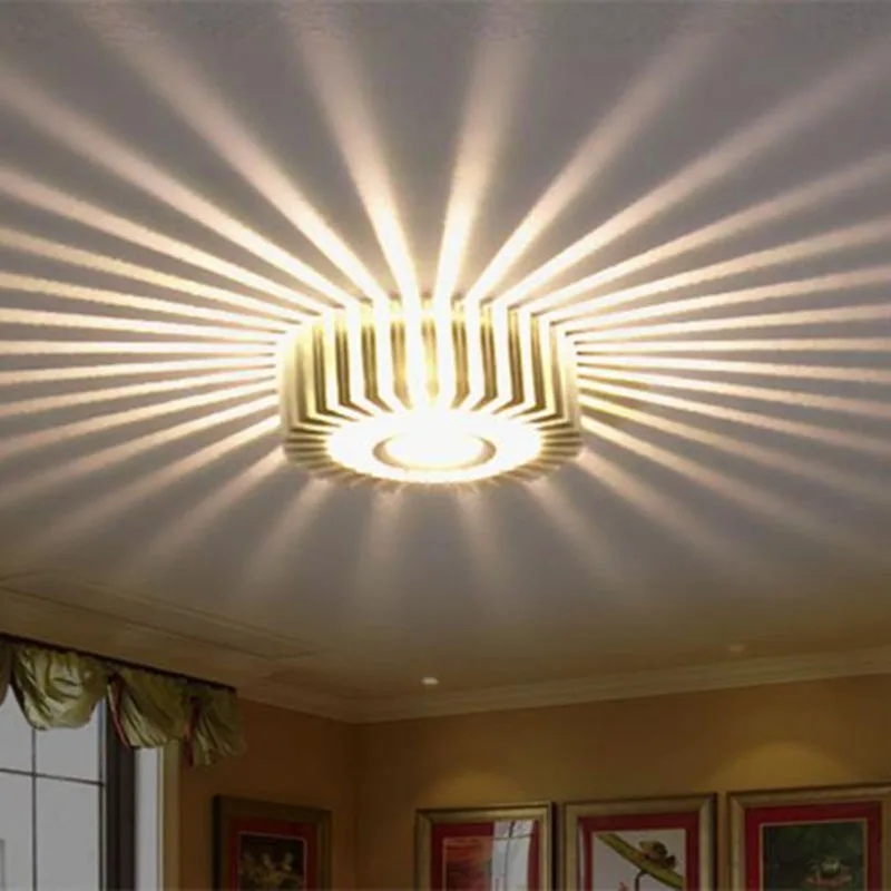 Wall Mounted LED Ceiling Light