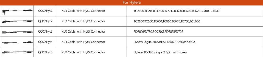 hytera