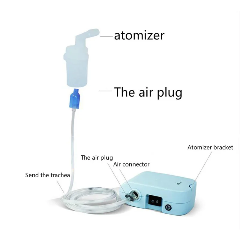 Air compressed atomizer NE - C802 infant children mist mechanism Baby home portable chemical therapeutic apparatus
Air compressed atomizer NE - C802 infant children mist mechanism Baby home portable chemical therapeutic apparatus