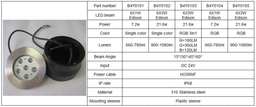 6x1w 6x3w LED underwater swimming pool lights 15
