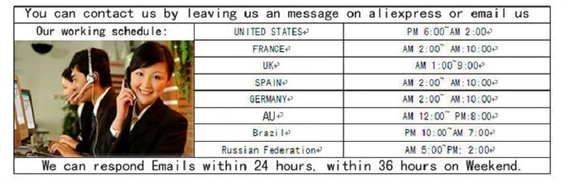how contact us
