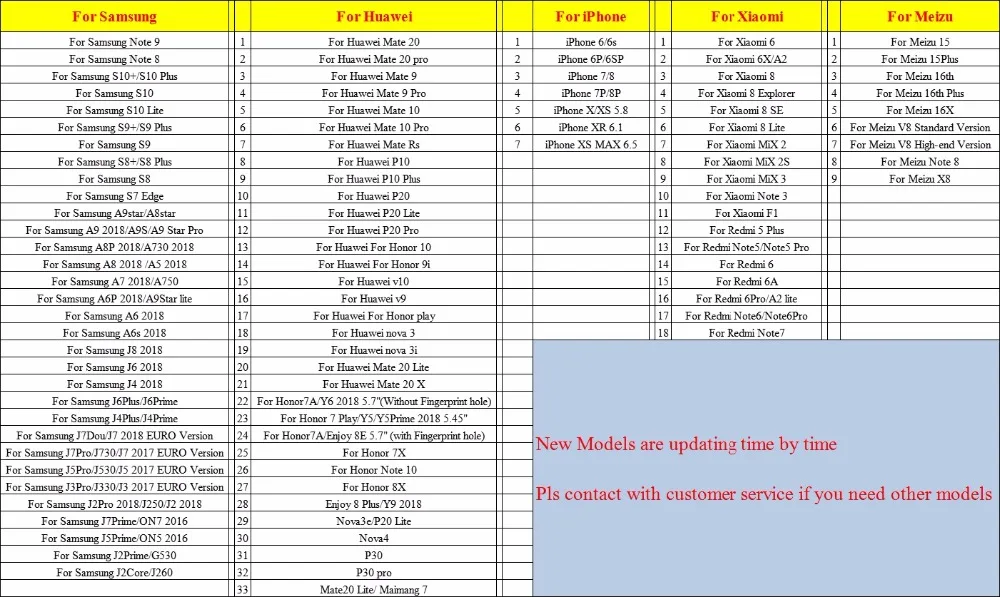The Model list of Glass Phone Case