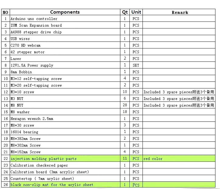 Laser Scanning Range Max 200mm Diy Ciclop 3d Scanner Open Source 3d Scanner Kits Desktop Level Hd Sensor 3d Scanner Kits