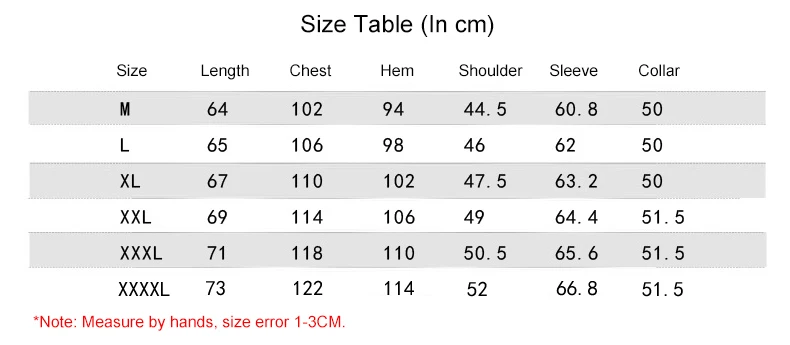 Size