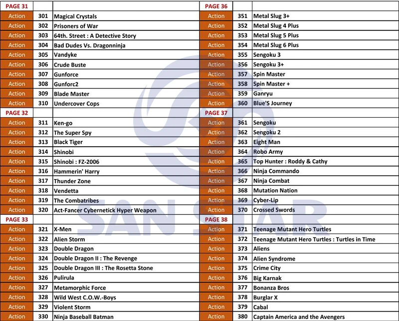 game list 7 w