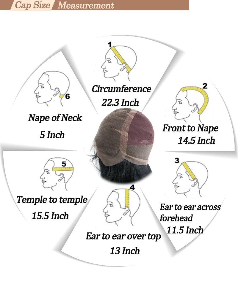 measurement