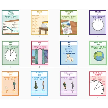 12Pcs/Set English A4 Plastic Big Cards Poster Time Concept Early Educational Card Classroom Decoration Poster Toys For Children
12Pcs/Set English A4 Plastic Big Cards Poster Time Concept Early Educational Card Classroom Decoration Poster Toys For Children