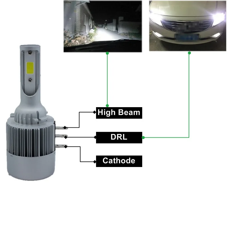 H15 LED Bulbs 60W 12000LM CANBUS Car Headlight Lights for Ford Kuga Golf 7 Mazda CX 5 Audi BMW
H15 LED Bulbs 60W 12000LM CANBUS Car Headlight Lights for Ford Kuga Golf 7 Mazda CX 5 Audi BMW