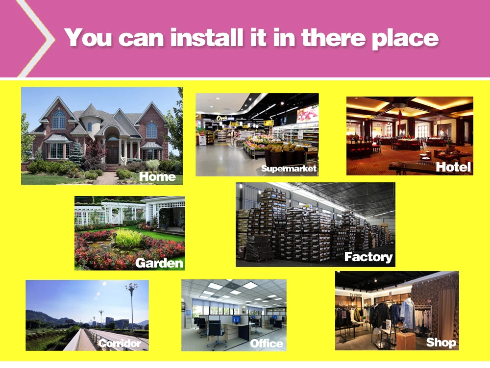 Wistino 1080P Mini AHD Camera Kits 4CH Digital Video Recorder DVR Kit CCTV Security Analog Camera Outdoor IR Video Surveillance (7)