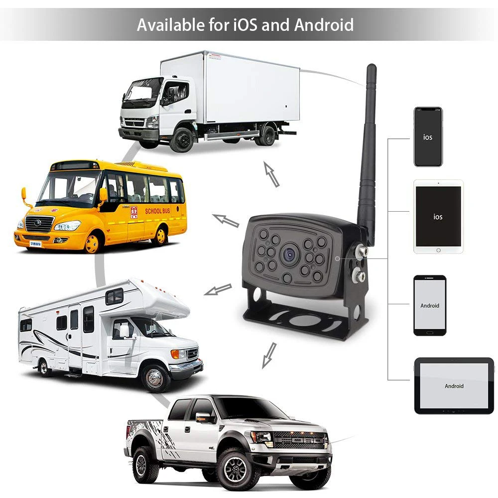 Podofo New Wireless Wifi Car Backup Camera 28 LED Vehicle Rear View Camera IR Night Vision 12V 24V Heavy Duty For RV Bus Truck
Podofo New Wireless Wifi Car Backup Camera 28 LED Vehicle Rear View Camera IR Night Vision 12V 24V Heavy Duty For RV Bus Truck