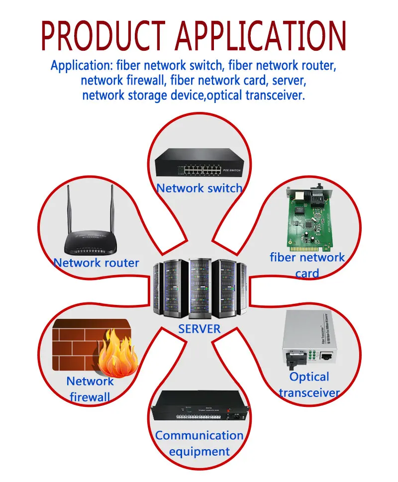 WOR-100M-SM-20KM-LC-1310_08