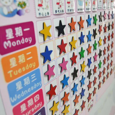 30MM star refrigerator decoration star magnetic tile whiteboard particle work progress indicator
30MM star refrigerator decoration star magnetic tile whiteboard particle work progress indicator