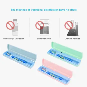 Travel Portable Toothbrush Sterilizer Storage Holder Automatic Disinfection Toothbrush Box Antibacteria UV Sterilization
Travel Portable Toothbrush Sterilizer Storage Holder Automatic Disinfection Toothbrush Box Antibacteria UV Sterilization