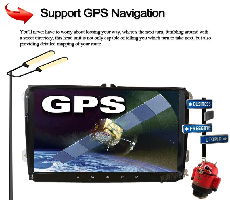 GPS