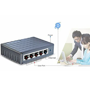 Mini 5-Port Desktop Gigabit Switch Ethernet Network Switch LAN Hub Desktop Adapter 10/100 Mbps US Plug
Mini 5-Port Desktop Gigabit Switch Ethernet Network Switch LAN Hub Desktop Adapter 10/100 Mbps US Plug