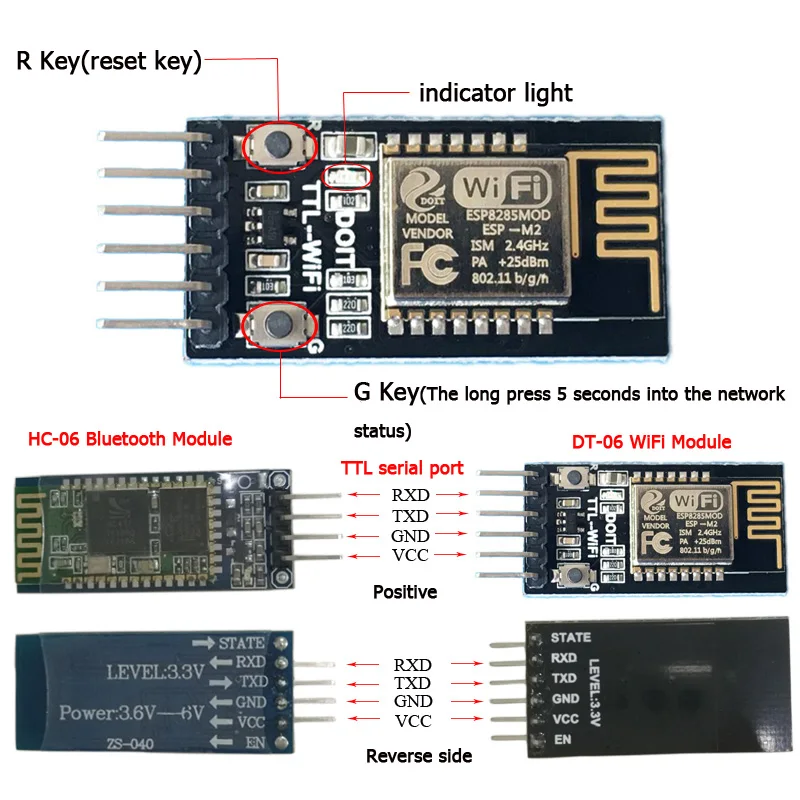 DOIT easy use DT-06 Wireless WiFi Serial Port Transparent Transmission Module similar Bluetooth HC-06 TTL to WiFi diy rc toy
DOIT easy use DT-06 Wireless WiFi Serial Port Transparent Transmission Module similar Bluetooth HC-06 TTL to WiFi diy rc toy