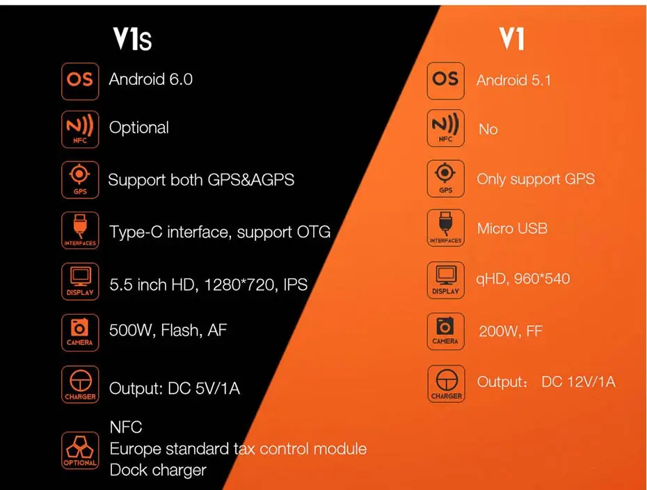 Android NFC Handheld POS Terminal Thermal Printer WIFI Bluetooth 3G 21 IPDA032(Newsletter)_09