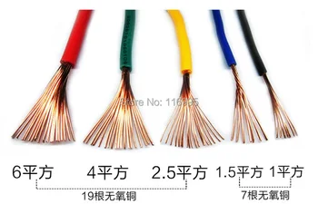 Free shipping 5meters ZR-BVR 1.5MM2 (7X0.52MM2) / high temperature wire / super soft core/flame retardant/Home improvement wire
Free shipping 5meters ZR-BVR 1.5MM2 (7X0.52MM2) / high temperature wire / super soft core/flame retardant/Home improvement wire