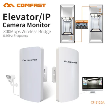 COMFAST Mini wireless bridge 300Mbps 5.8Ghz Outdoor CPE 11dBi WI-FI Antenna 1-2KM For Lift Monitoring Project CF-E120A 2PCS
COMFAST Mini wireless bridge 300Mbps 5.8Ghz Outdoor CPE 11dBi WI-FI Antenna 1-2KM For Lift Monitoring Project CF-E120A 2PCS