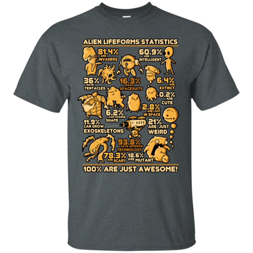 Printed Men T Shirt Cotton tshirt Alien Statistics O-Neck Short-Sleeve Women T-Shirt
Printed Men T Shirt Cotton tshirt Alien Statistics O-Neck Short-Sleeve Women T-Shirt
