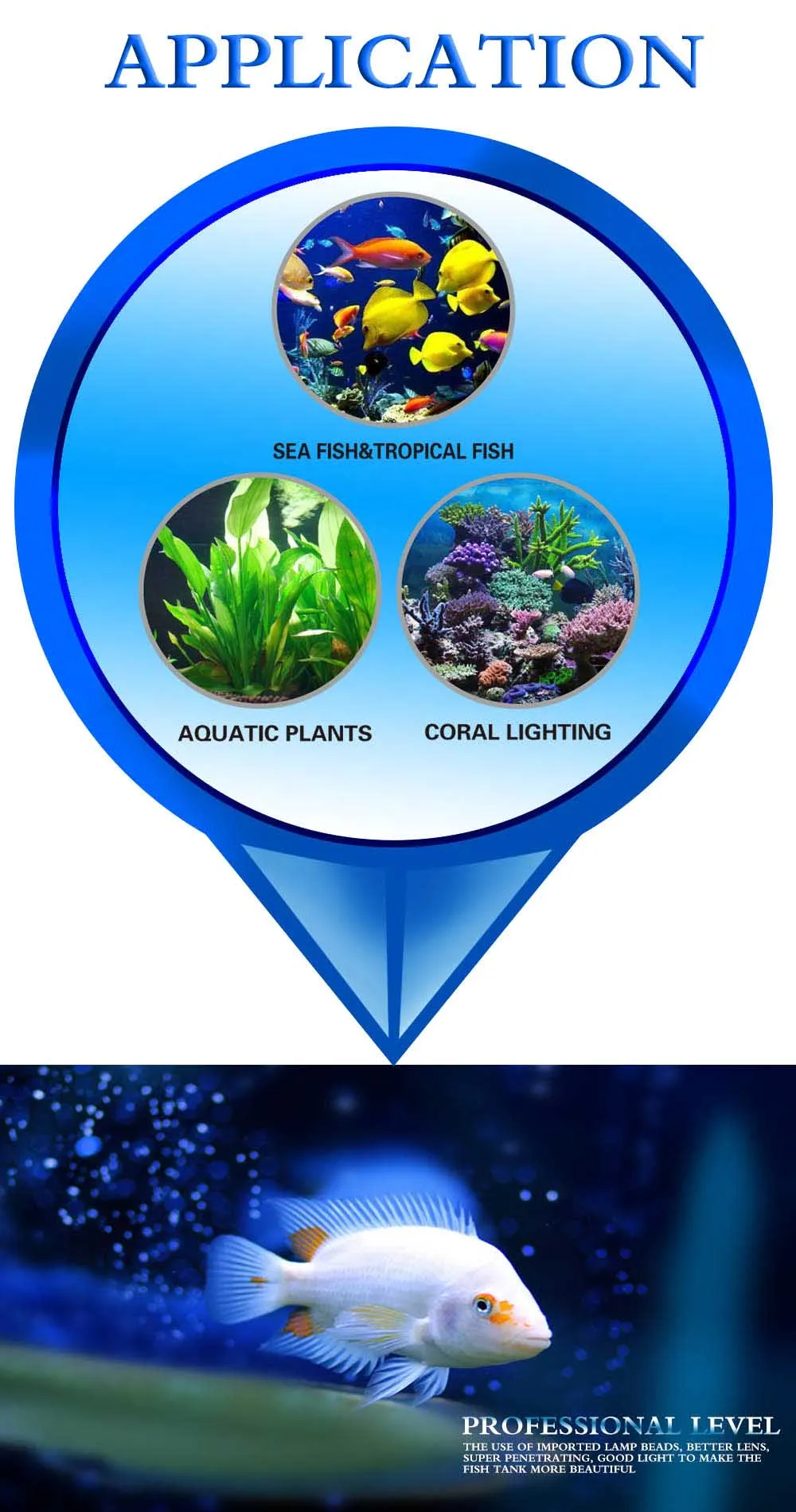 Aquarium led lighting Dimmable lamp Fish bowl light Marine Fish tank Coral lights High brightness Penetrating strong FCC CE ROHS (3)