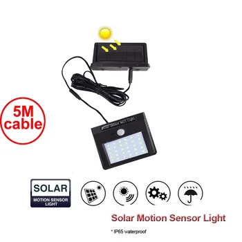 30 leds solar light bulb strips led lamp modern chandelier home street pendant wall patio lantern security emergency deck fence
30 leds solar light bulb strips led lamp modern chandelier home street pendant wall patio lantern security emergency deck fence