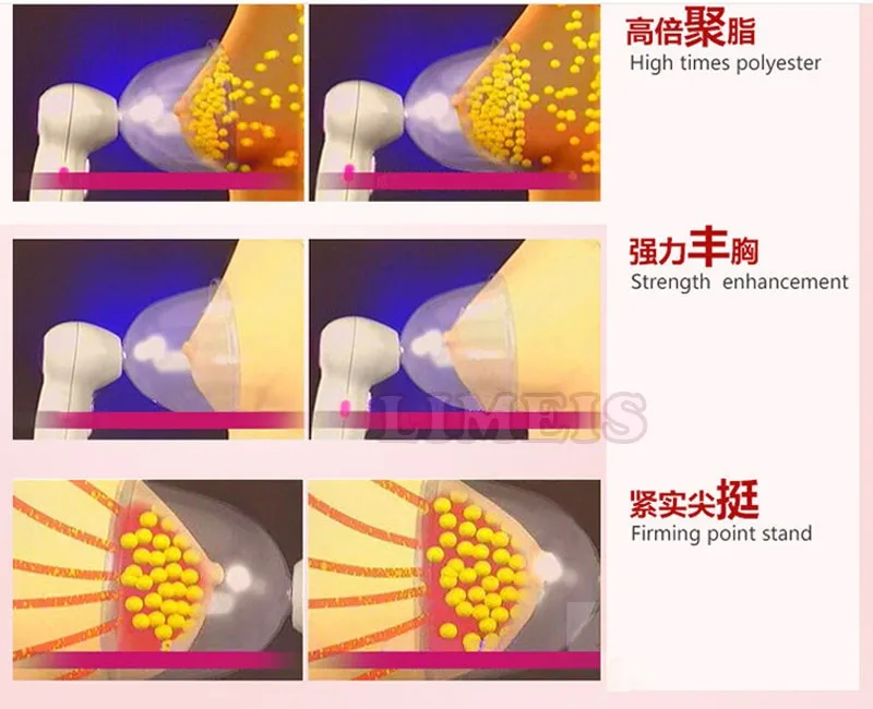 Массажер для груди купить со скидкой в секс шопе  Стимуляторы для груди  Помпы для груди